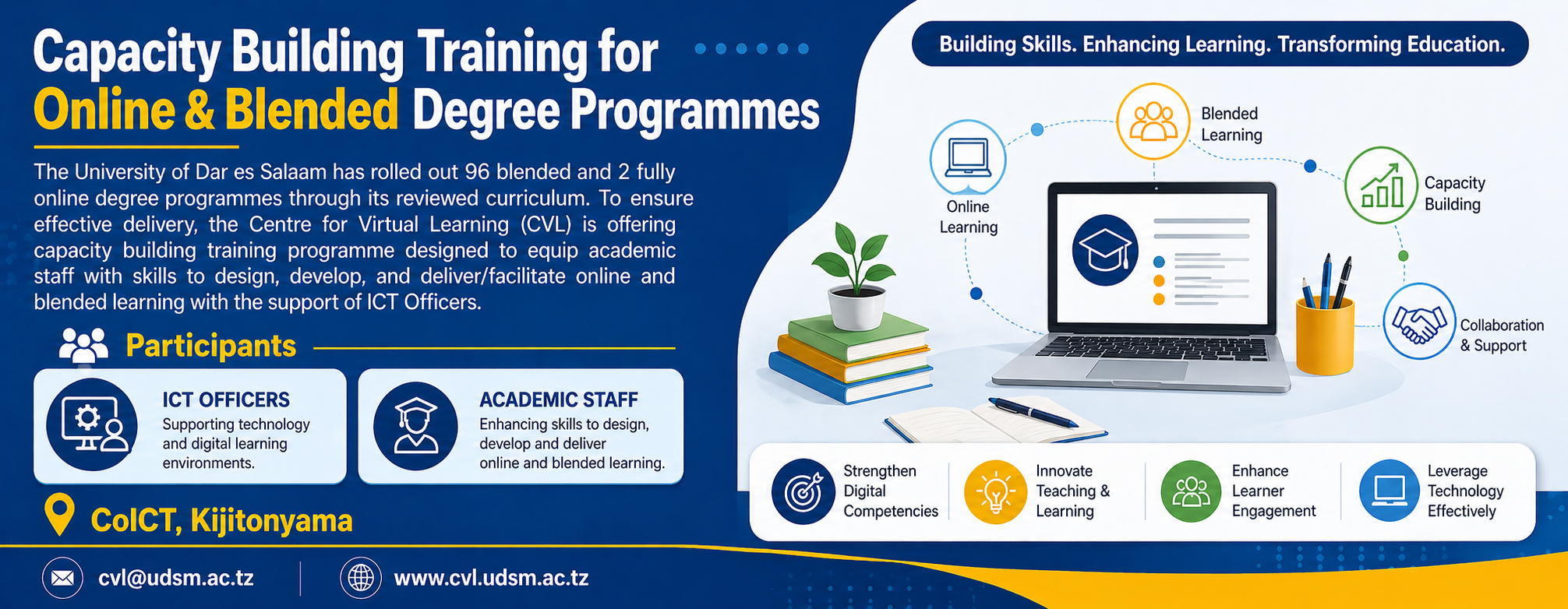 capacity building-002.png